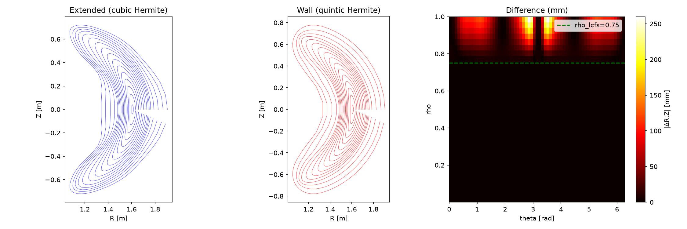 test/python/chartmap_extended_wall_comparison.png