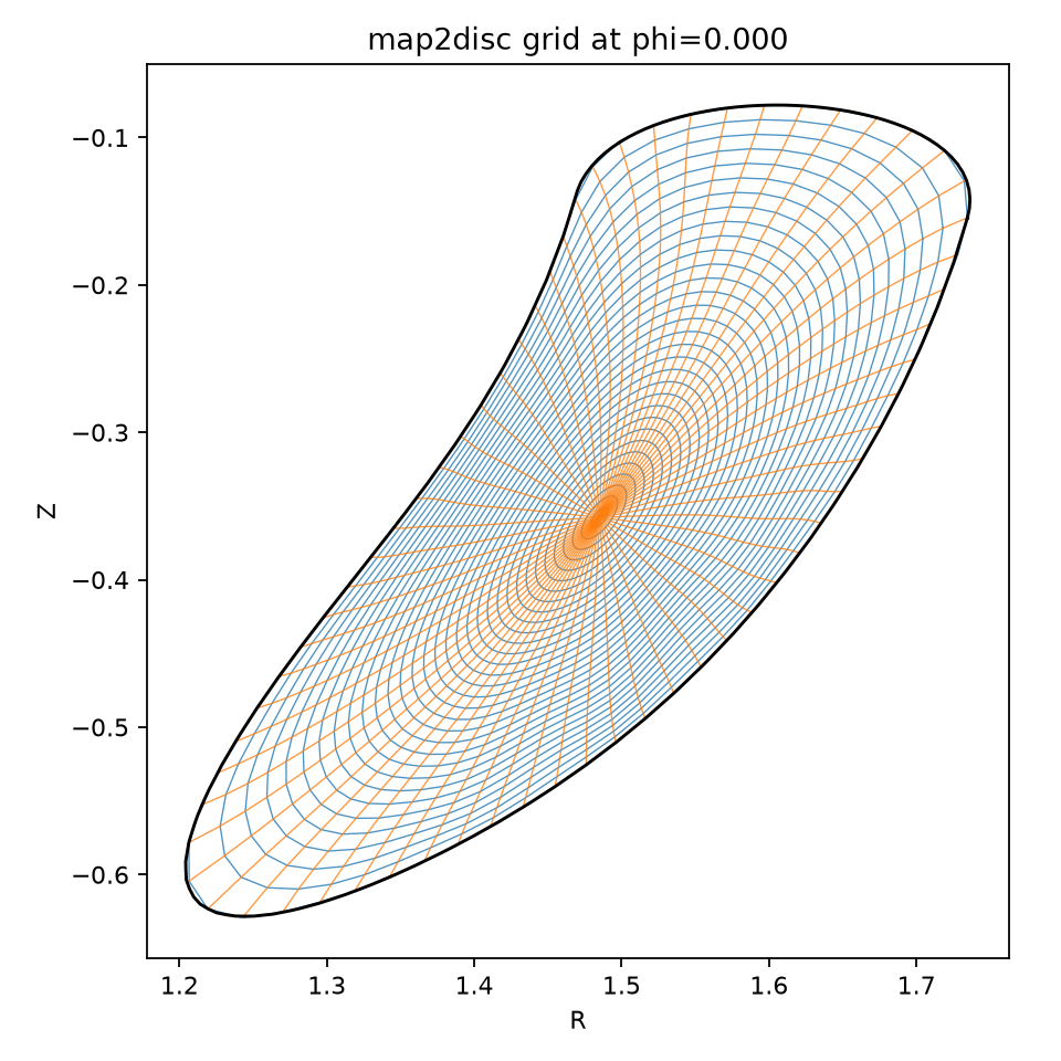 test/python/stl_boundary_public_vmec_grid.png