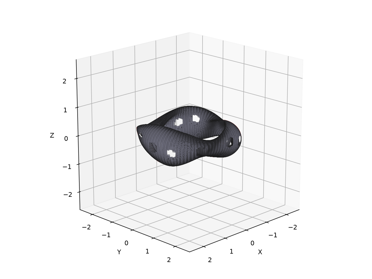 test/python/stl_boundary_public_vmec_mesh_3d.png
