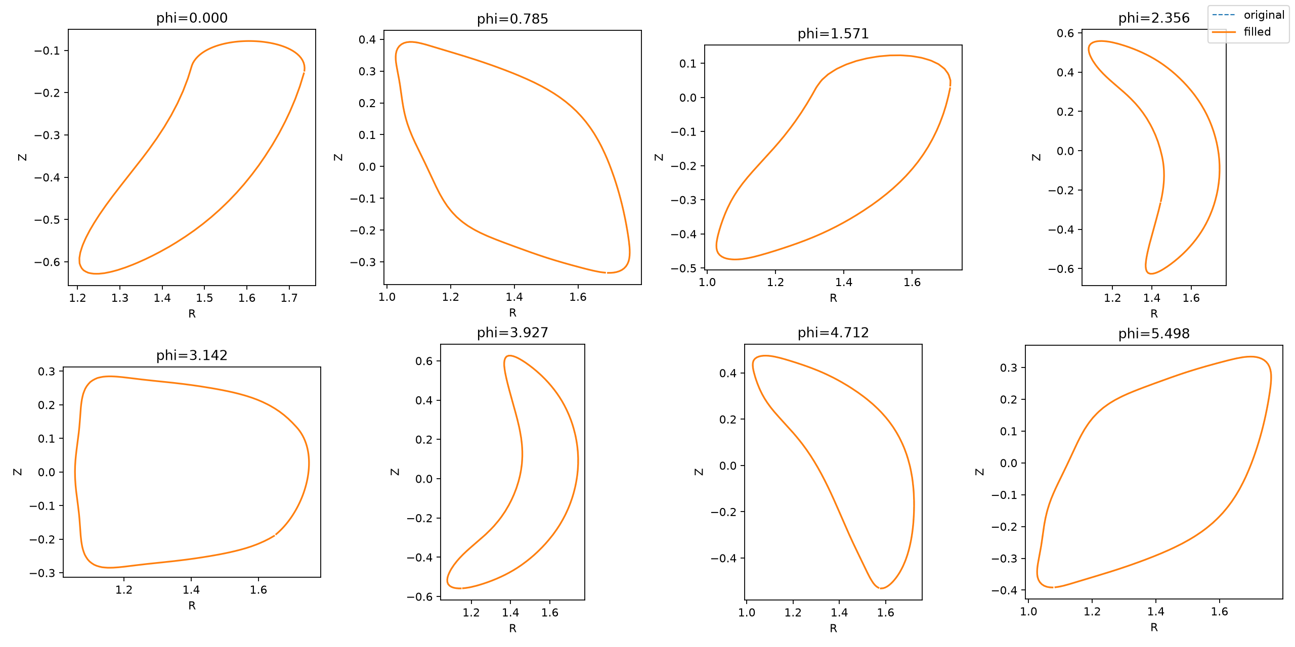 test/python/stl_boundary_public_vmec_rz.png