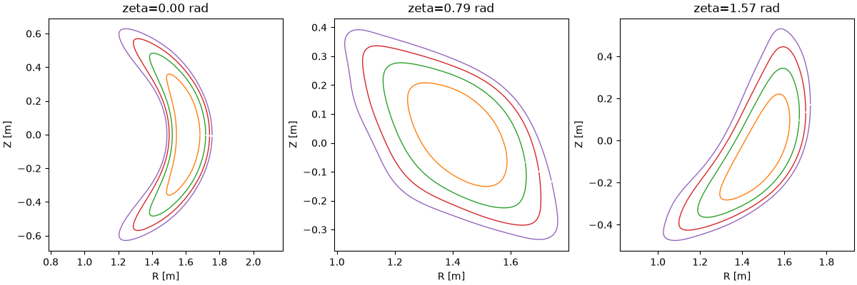 test/python/vmec_surfaces.png