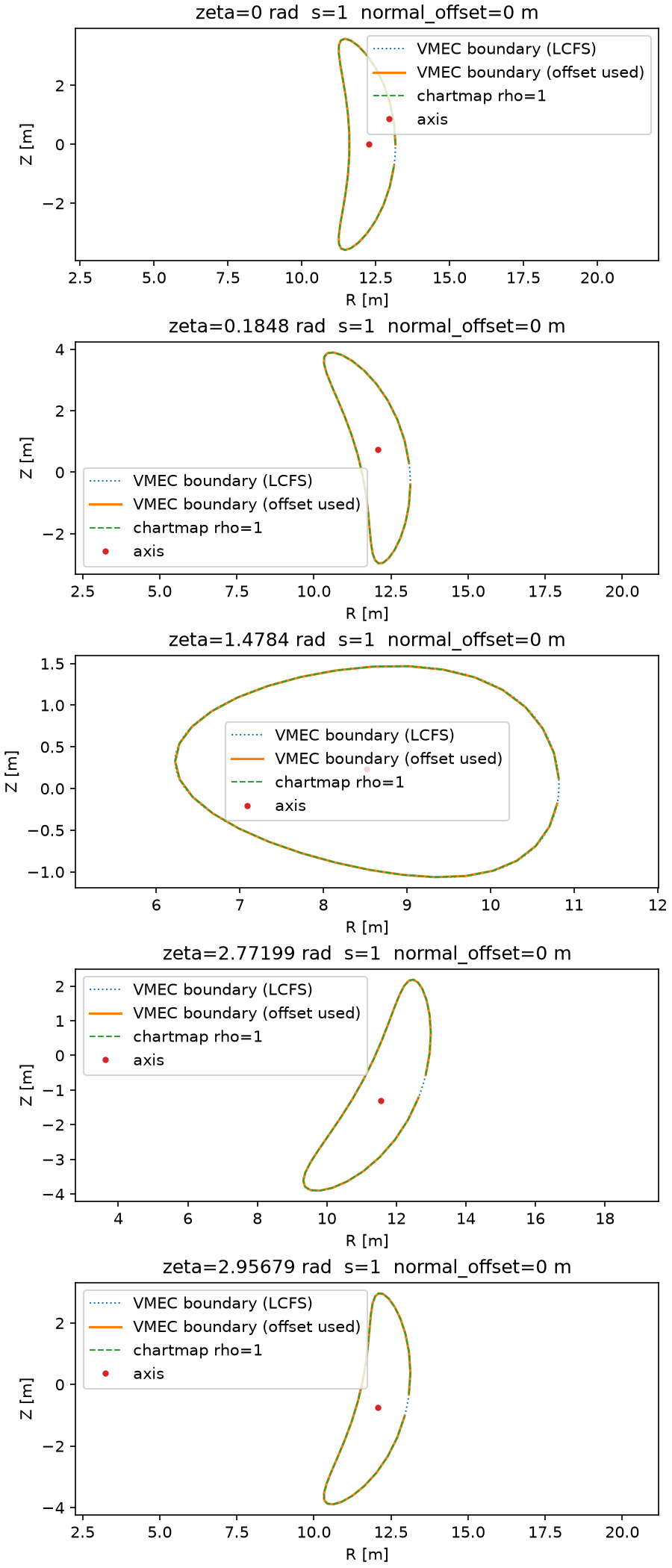test/wout_vmec_python.chartmap_boundary.png