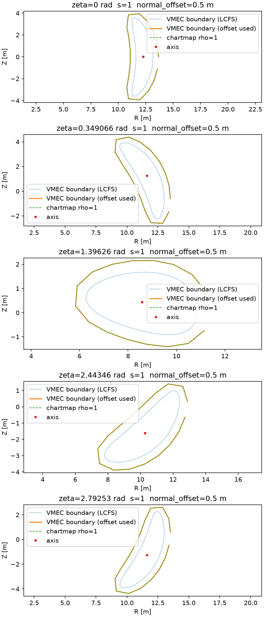test/wout_vmec_python_padded.chartmap_boundary.png